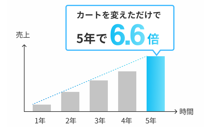 イメージ図