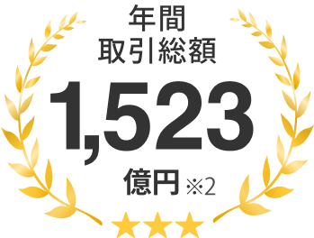 年間取引総額 1,523億円