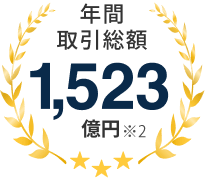 年間取引総額 1,523億円